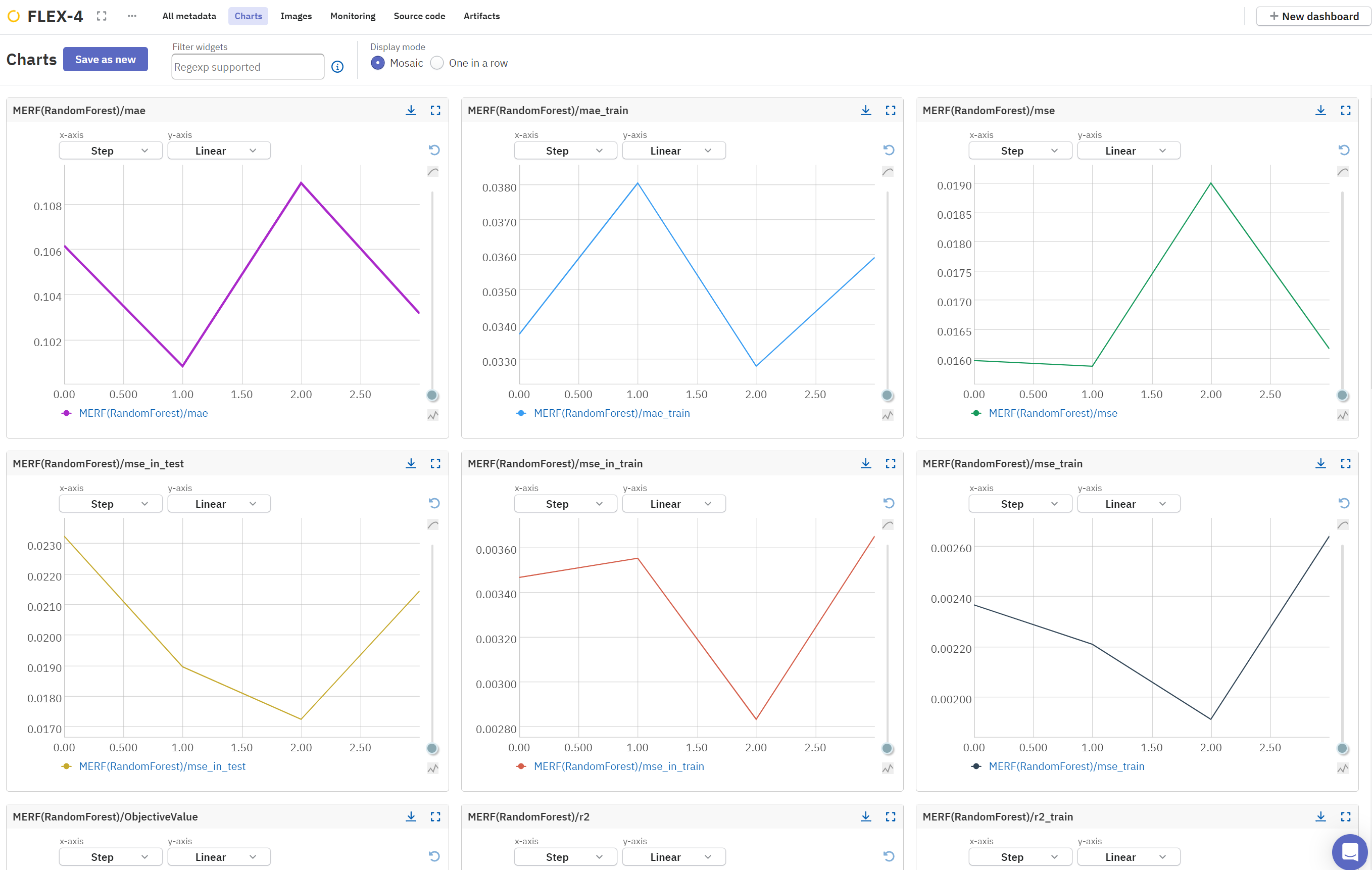 neptune metrics